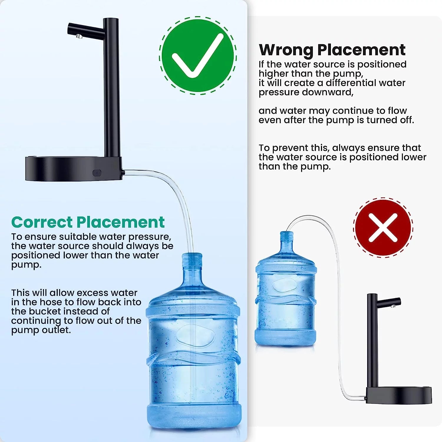 Desktop Water Bottle Dispenser with Type-C Charging - 5 Gallon Capacity